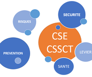 CSE - CSSCT